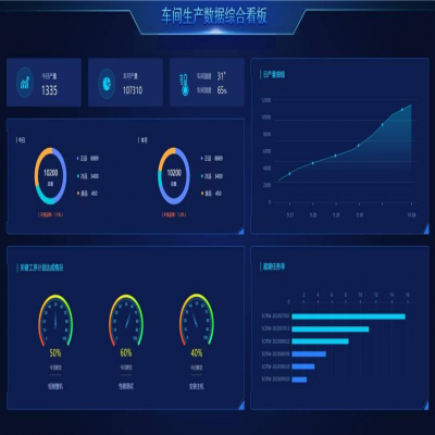 麗水管家婆軟件以“智”提“效”，制造企業(yè)如何擁抱智慧工廠？