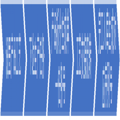 管家婆軟件立足場景，賦能車間丨管家婆工貿(mào)PRO的生產(chǎn)過程序列號流轉(zhuǎn)應(yīng)用詳解！