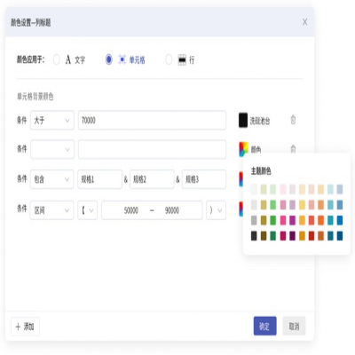 麗水管家婆軟件解鎖“多巴胺穿搭”，這樣的報(bào)表真的泰酷辣！